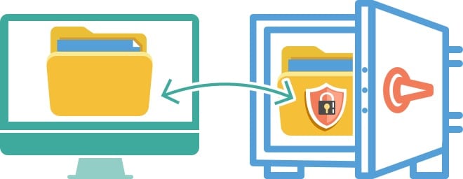 backup videos online