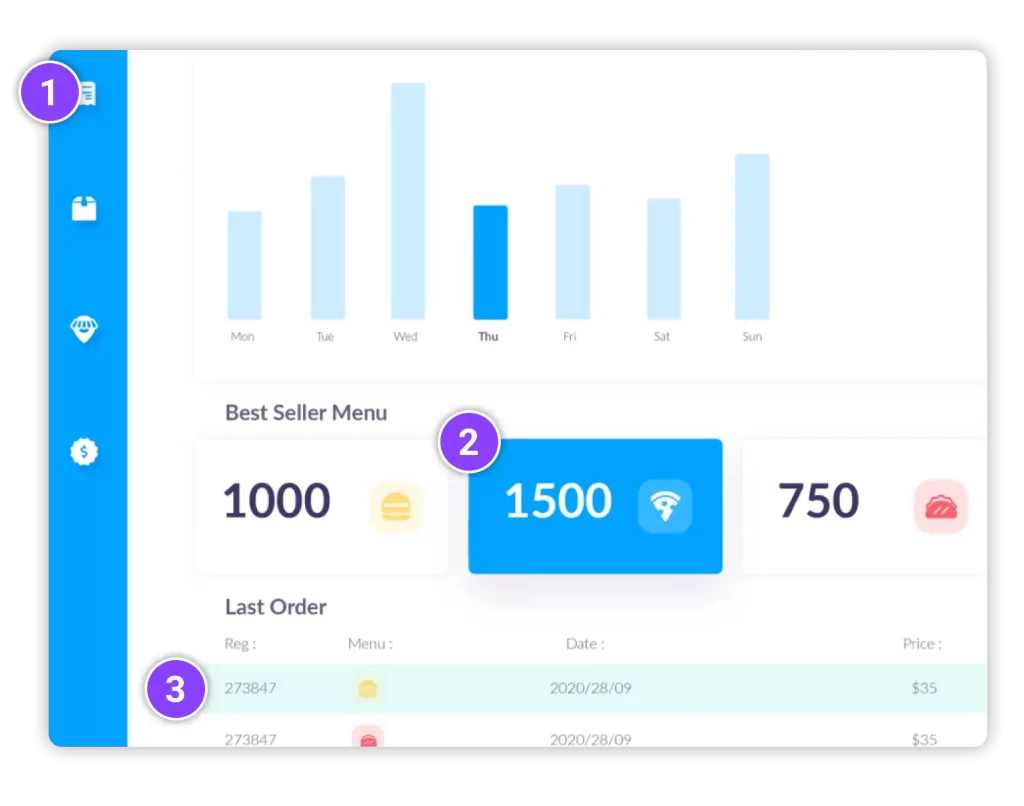 Capture and edit screenshots for free