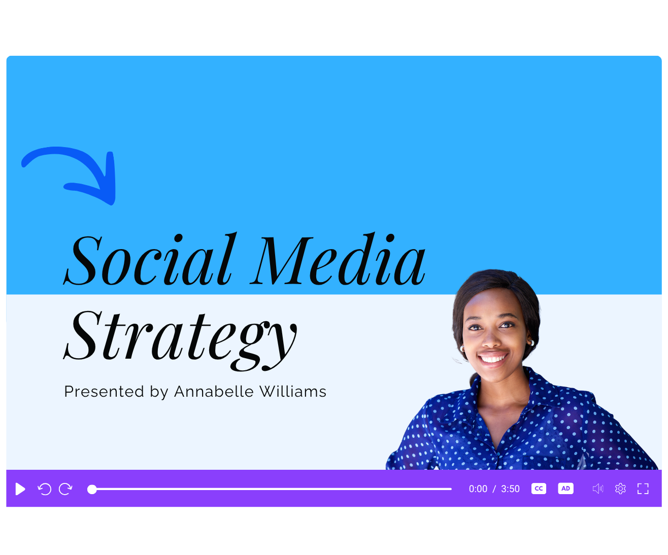 grow your business with video promos