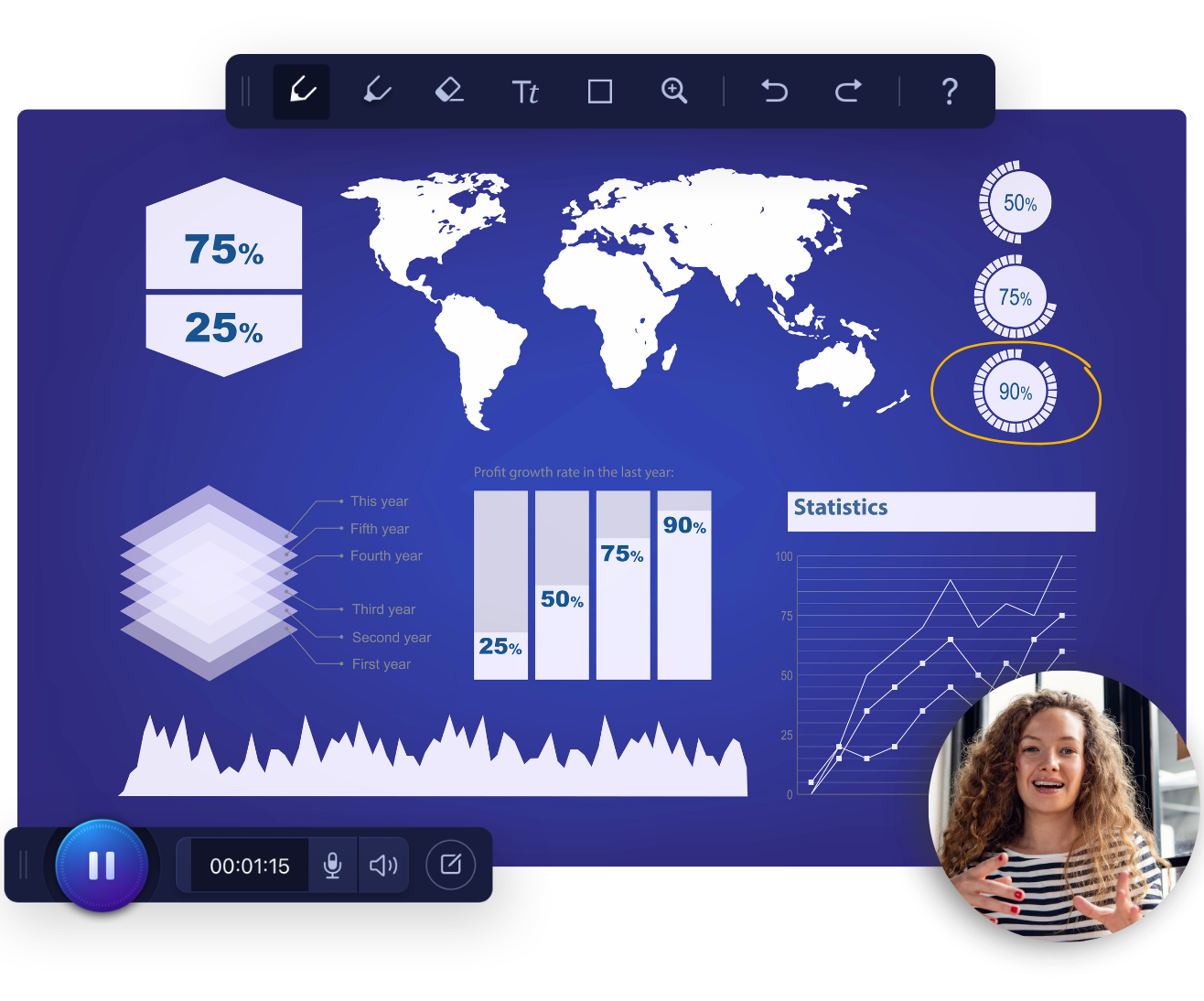 create unlimited promo videos