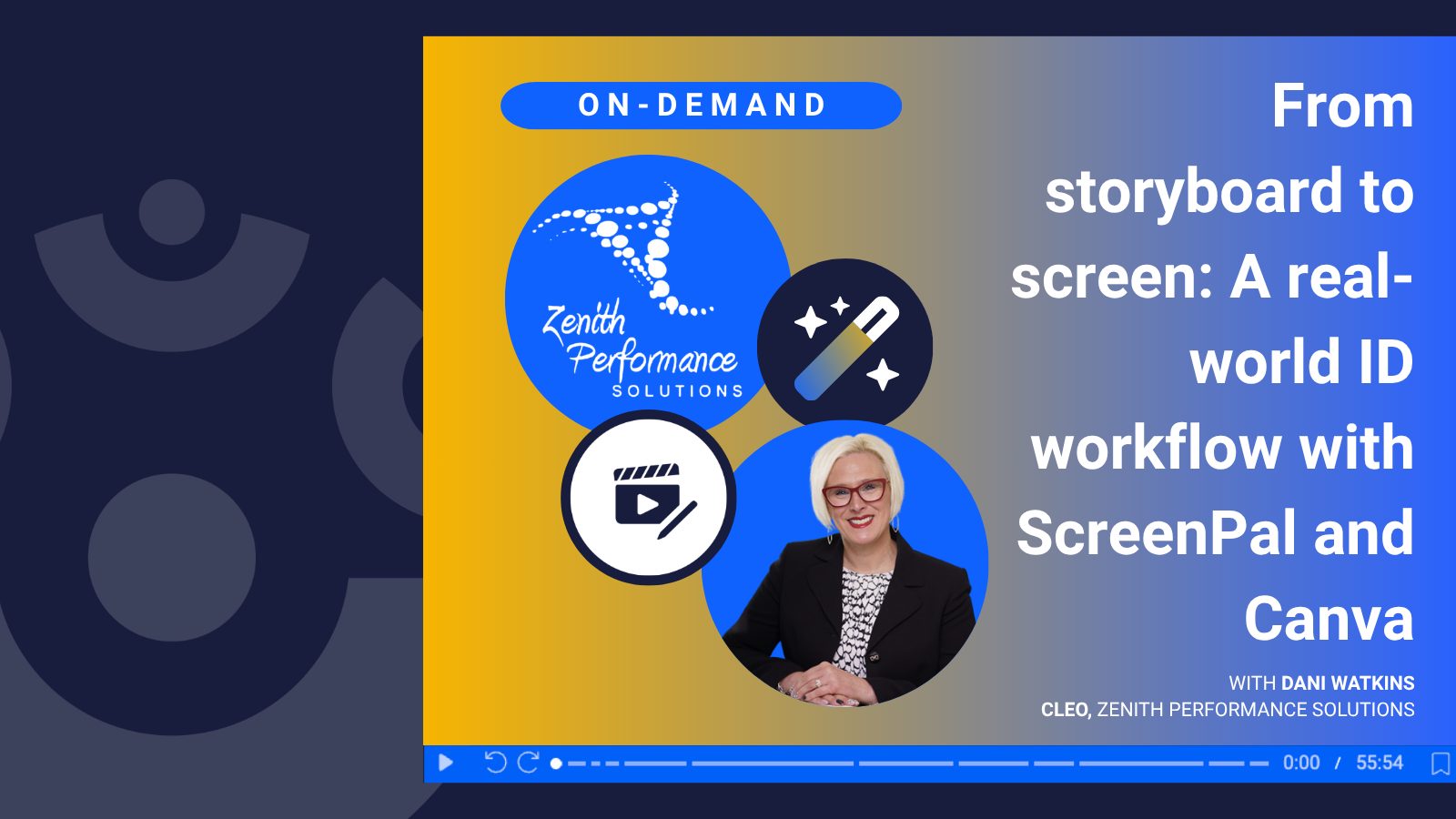 Newsletter graphic promoting an on-demand webinar titled "From Storyboard to Screen: A Real-World ID Workflow with ScreenPal and Canva." The image features Zenith Performance Solutions branding, instructional design and video creation icons, and a portrait of presenter Dani Watkins, CLEO of Zenith Performance Solutions. The webinar focuses on practical workflows for planning, creating, and delivering learning videos using ScreenPal and Canva.