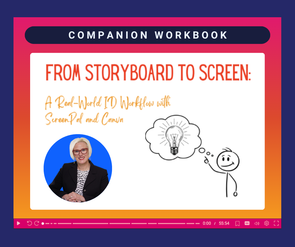 From storyboard to screen: A real-world ID workflow with ScreenPal and Canva