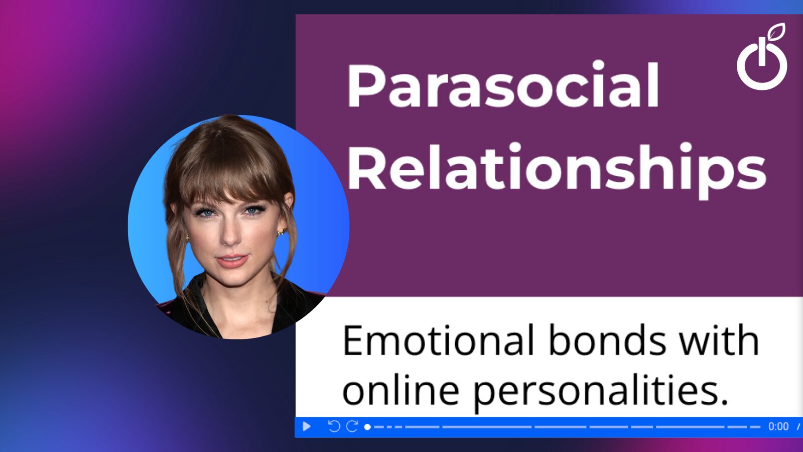 Parasocial relationships- emotional bonds with online personalities often built through short form video. Gradient background featuring video player bar in blue with webcam inset of Taylor Swift.