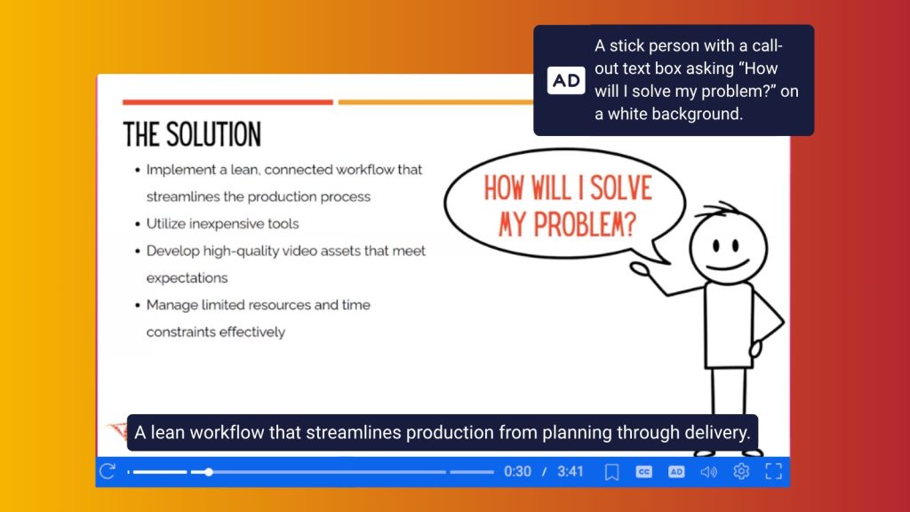 Video player with blue bar at bottom over yellow to red gradient background. Slide from webinar is included and states: The solution - Implement a lean, connected workflow that streamlines the production process. - Utilize inexpensive tools. - Develop high-quality video assets that meet expectations. - Manage limited resources and time constraints effectively. Audio description image includes "A stick person with a call-out text box asking 'How will I solve my problem? on a white background." Caption states "A lean workflow that streamlines production from planning through delivery."
