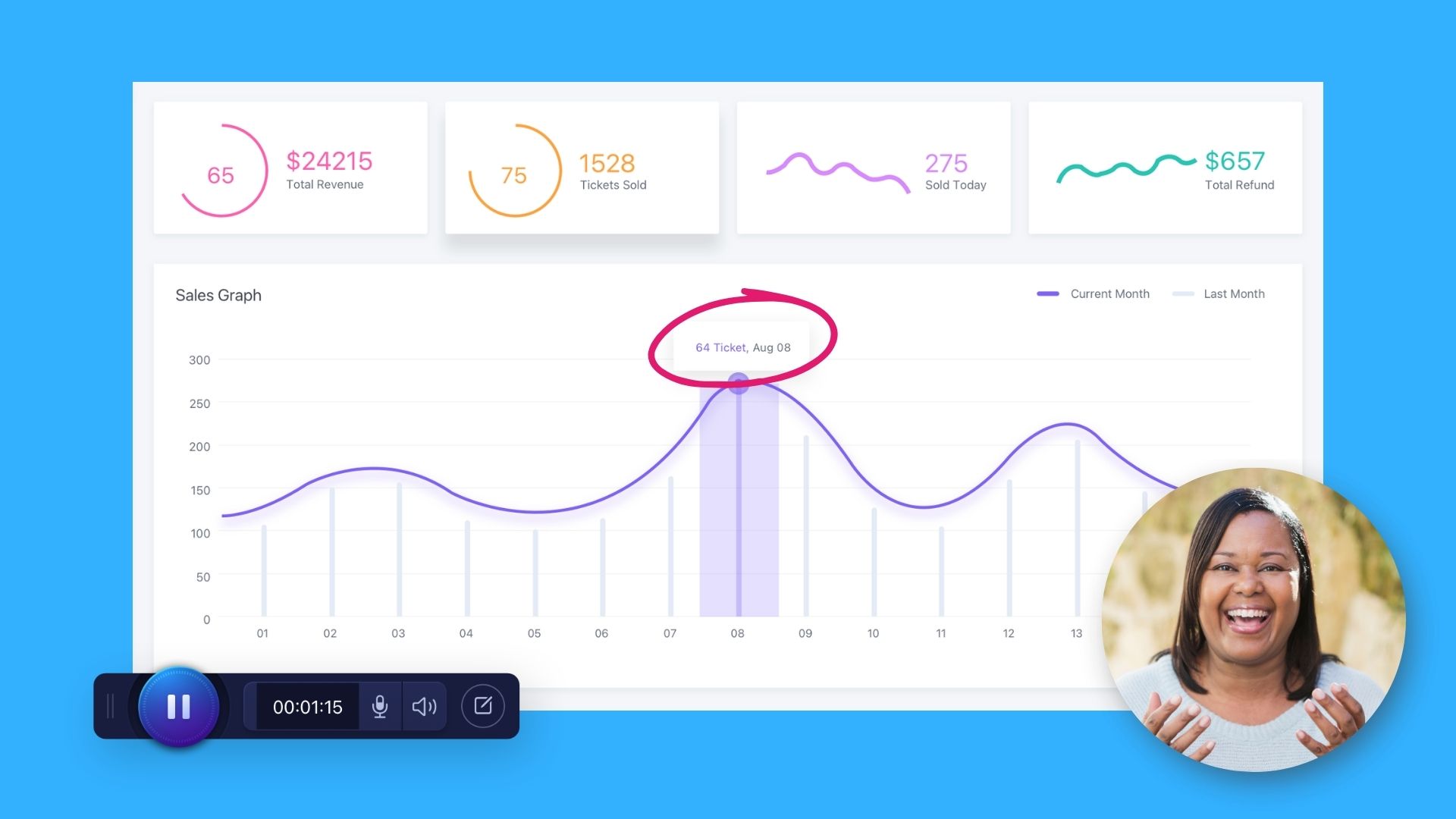 Personalized Feedback without the Meetings