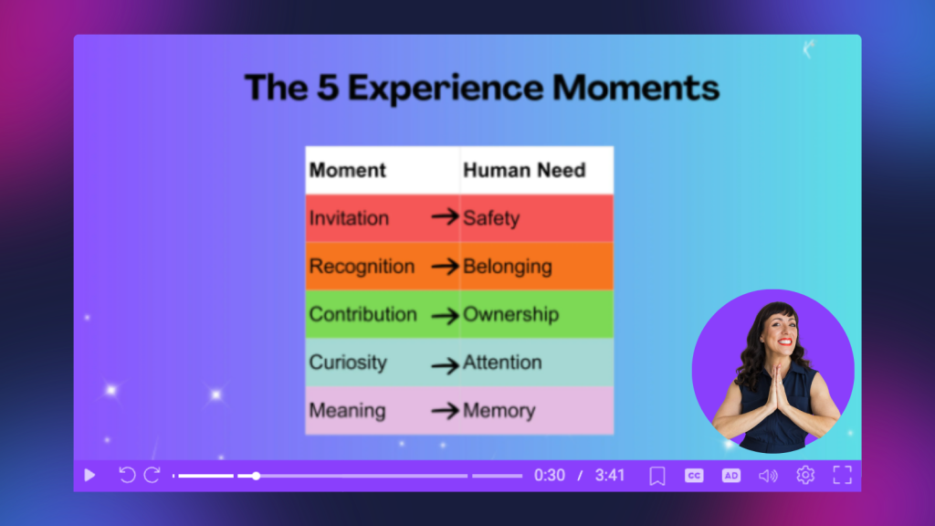 Kassy LaBorie connects five experience moments to human needs in virtual training, including safety, belonging, ownership, attention, and memory.