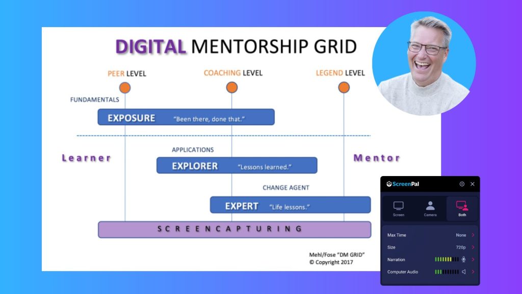Digital Mentorship Grid illustrating a progression from learner to mentor across peer, coaching, and legend levels. Stages move from Exposure (“Been there, done that”) to Explorer (“Lessons learned”) and Expert (“Life lessons”), with screencapturing supporting mentorship throughout. A portrait and ScreenPal recording controls appear alongside the grid.