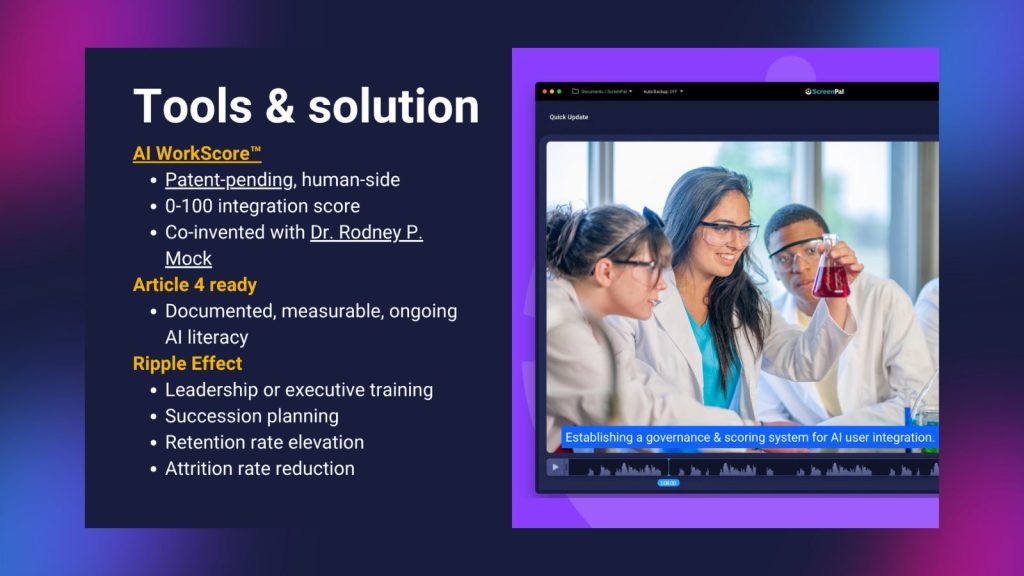 Slide titled “Tools & solution” presenting AI WorkScore, a human-centered AI integration score, Article 4–ready AI literacy, and ripple effects including leadership training, succession planning, retention, and reduced attrition. A ScreenPal video shows a science lab team, illustrating governance, scoring, and mentorship for responsible AI adoption.