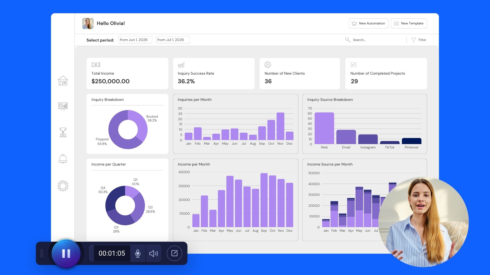 Communicate Complex Topics with Video