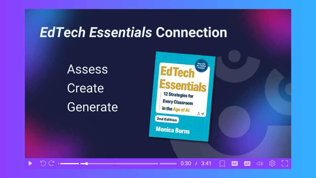Monica Burns connects the assess, create, and generate framework to ideas from her book EdTech Essentials.
