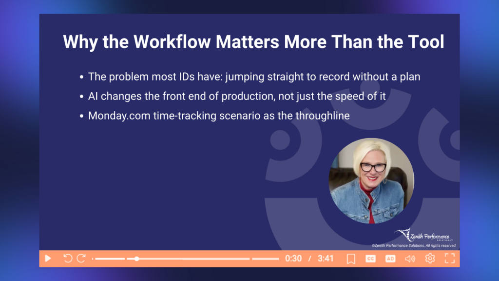 Dani Watkins explains why instructional design workflows matter more than individual tools, highlighting planning, AI-assisted production, and a Monday.com training scenario.